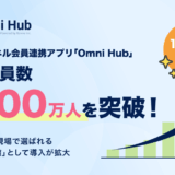 オムニチャネル会員連携アプリ「Omni Hub」、連携会員数1,000万人を突破！OMO推進の現場で選ばれる「会員連携基盤」として導入が拡大