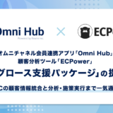 オムニチャネル会員連携アプリ「Omni Hub」、顧客分析ツール「ECPower」と連携し「OMOグロース支援パッケージ」の提供を開始
